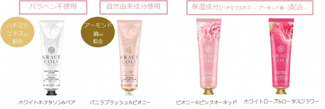 グレースコール_ハンドクリーム